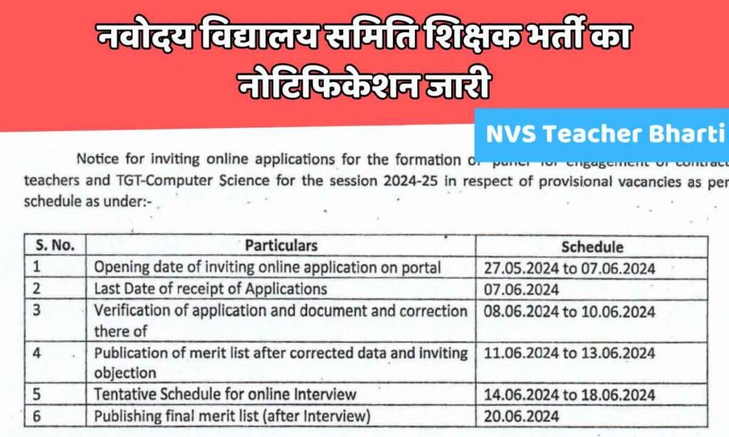 NVS-Teacher-Bharti-last-date-6-june