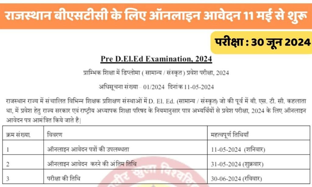 Rajasthan BSTC 2024 Notification