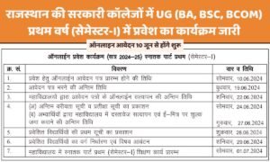 Rajasthan Government College Admission 2024