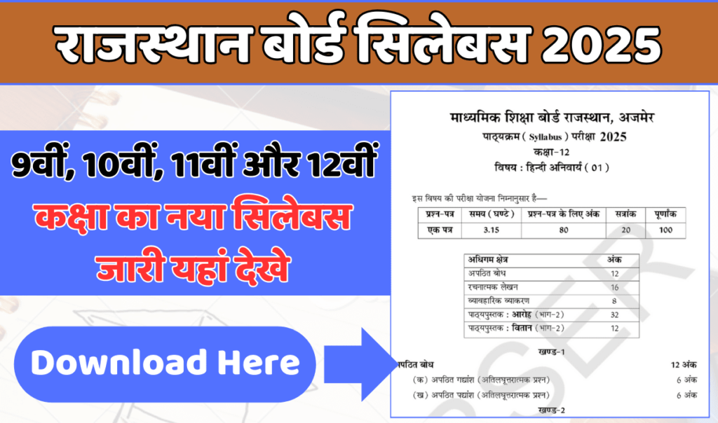 Rajasthan Board Syllabus 2025