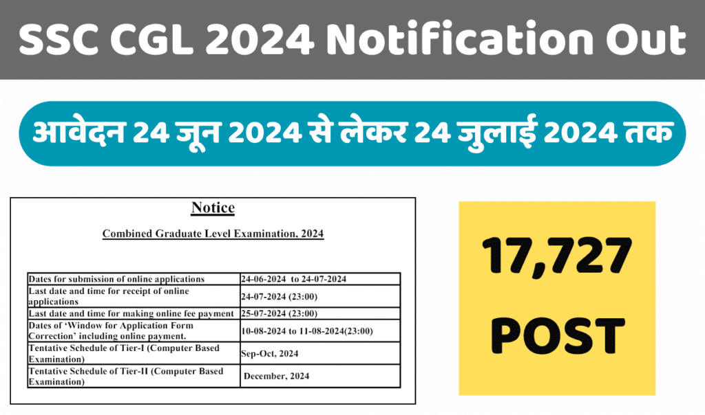 SSC CGL 2024 Notification Out