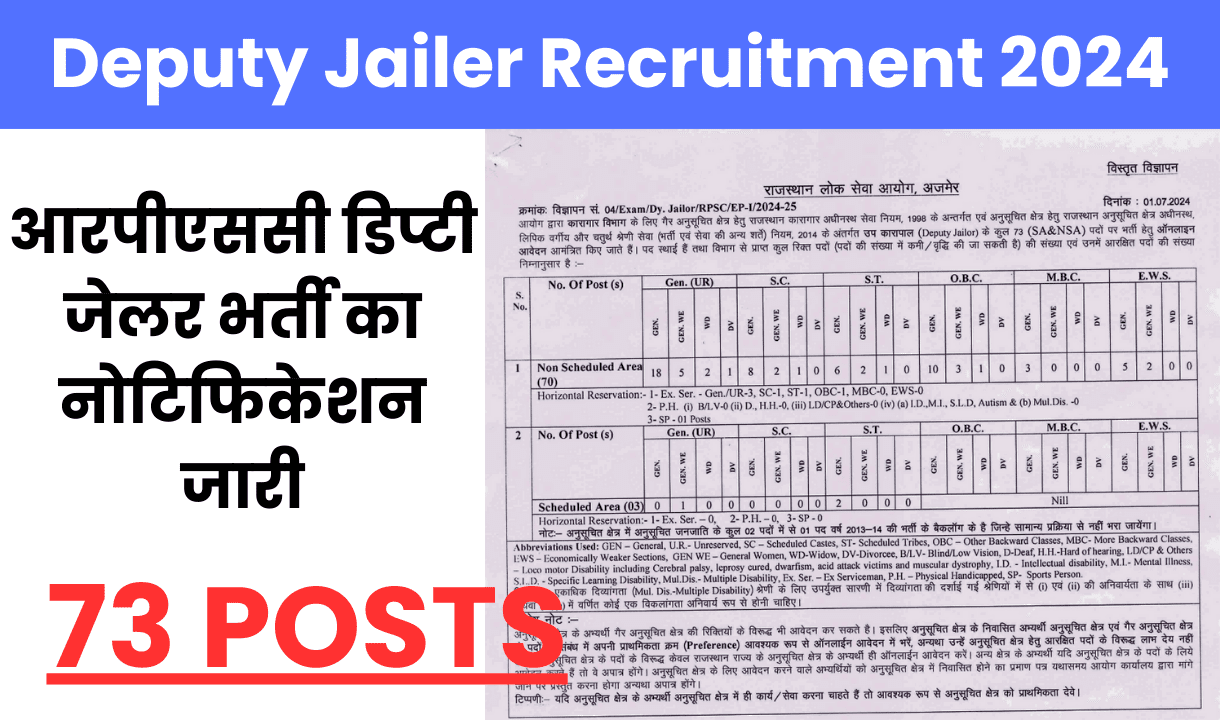 Deputy Jailer Recruitment 2024