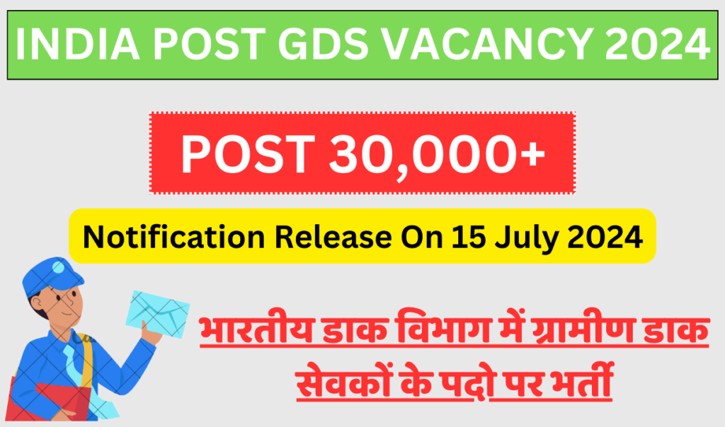 India Post GDS Vacancy