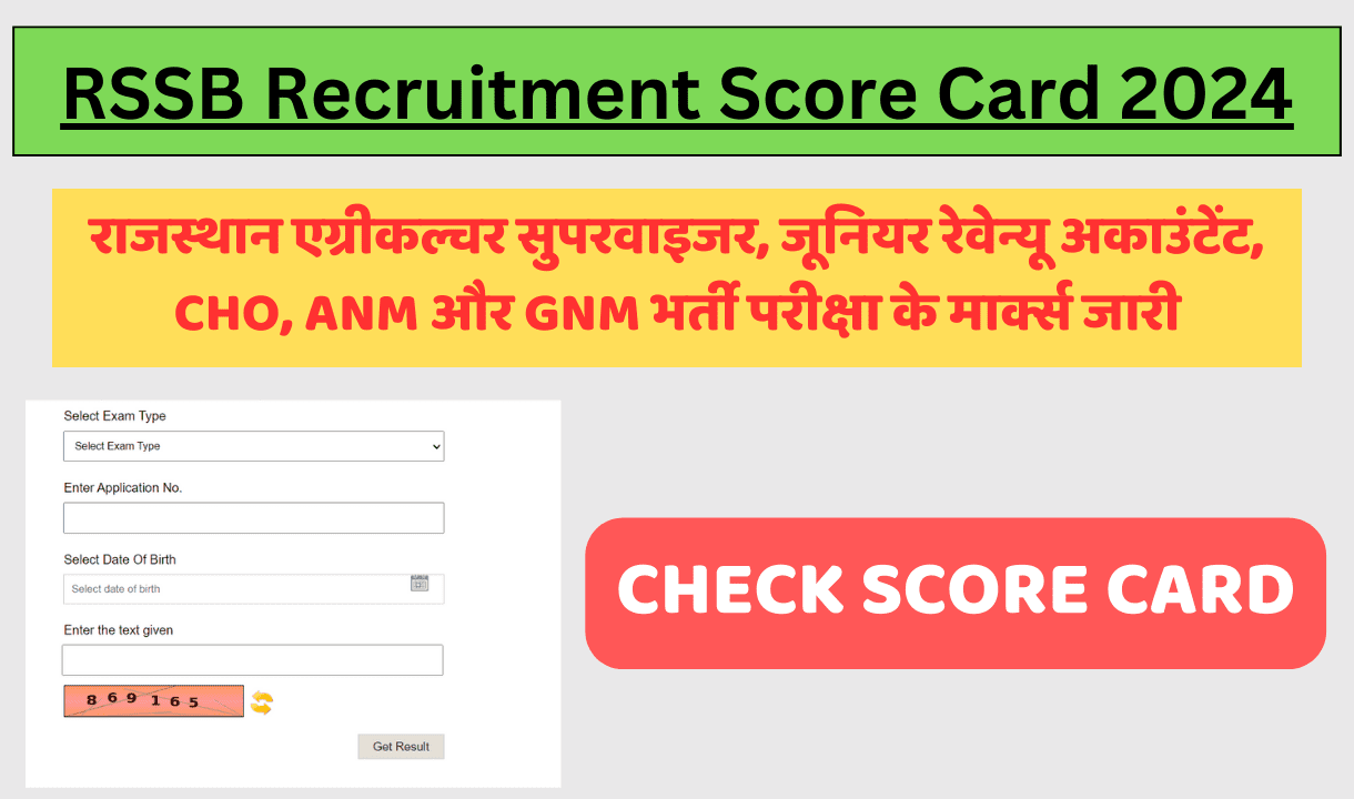 RSSB Recruitment Score Card 2024