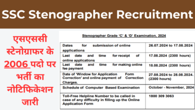 SSC Stenographer Recruitment 2024